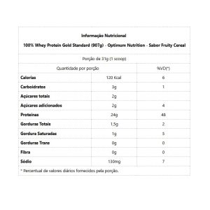 BIGoptimum-nutrition-sabor-fruity-cereal-1.jpg